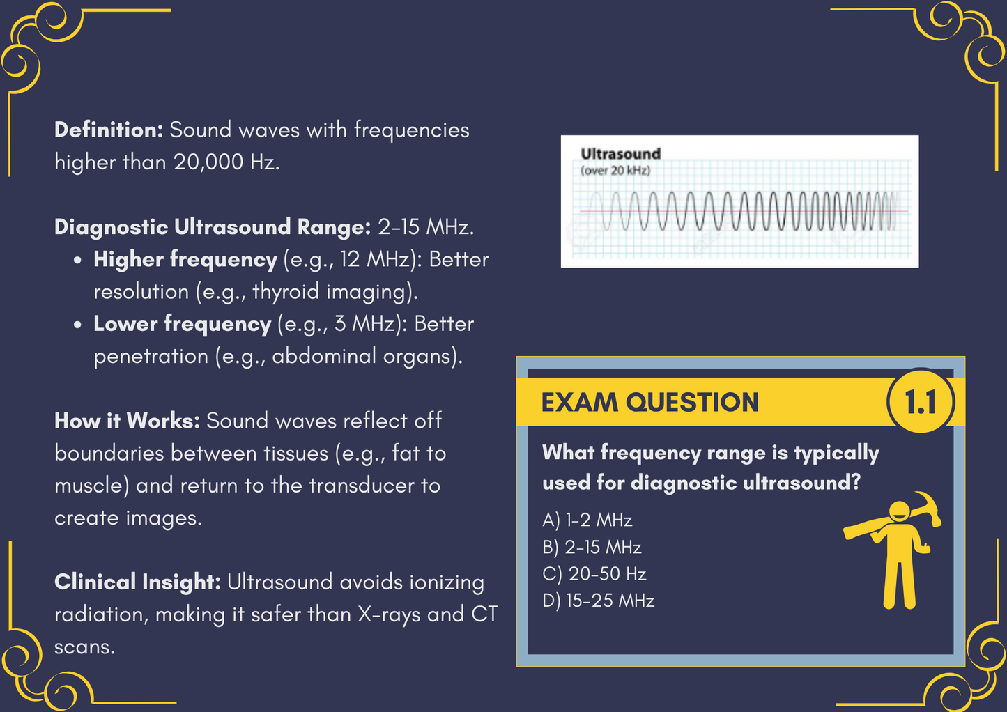 Ultrasound Physics Flashcards | Sonography Student Success Kit | ARDMS SPI  Prep Essentials