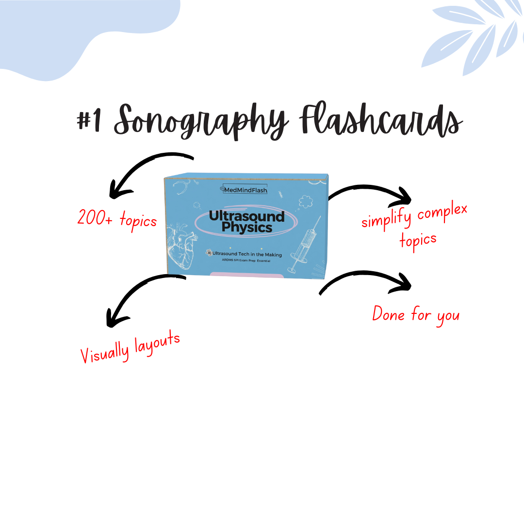 Ultrasound Physics Flashcards | Sonography Student Success Kit | ARDMS SPI  Prep Essentials